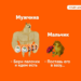 Пост для тех, кто не понимает намеков 😉