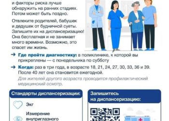 Позаботьтесь о собственном здоровье и пройди диспансеризацию