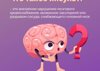 Неделя борьбы с инсультом