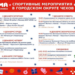 📌 Уважаемые жители и гости городского округа Чехов!    Представляем вашему вниманию афишу физкультурных и спортивных мероприятий нашего округа на текущую неделю.    #зимавподмосковье #мособлспорт #спортивноеподмосковье #гоЧехов #АдминистрациягоЧехов #Чеховcпорт #афиша