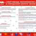📌 Уважаемые жители и гости городского округа Чехов!