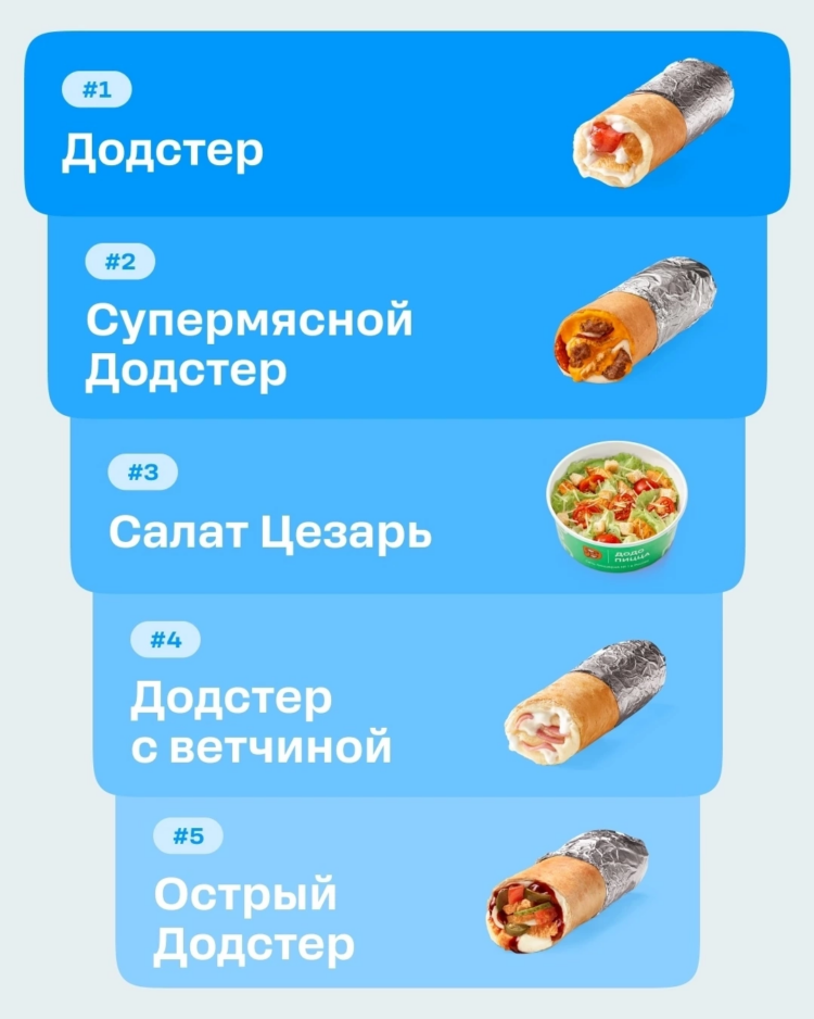 Топ наших закусок